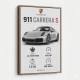 Porsche 911 Carrera S Stats Wall Art