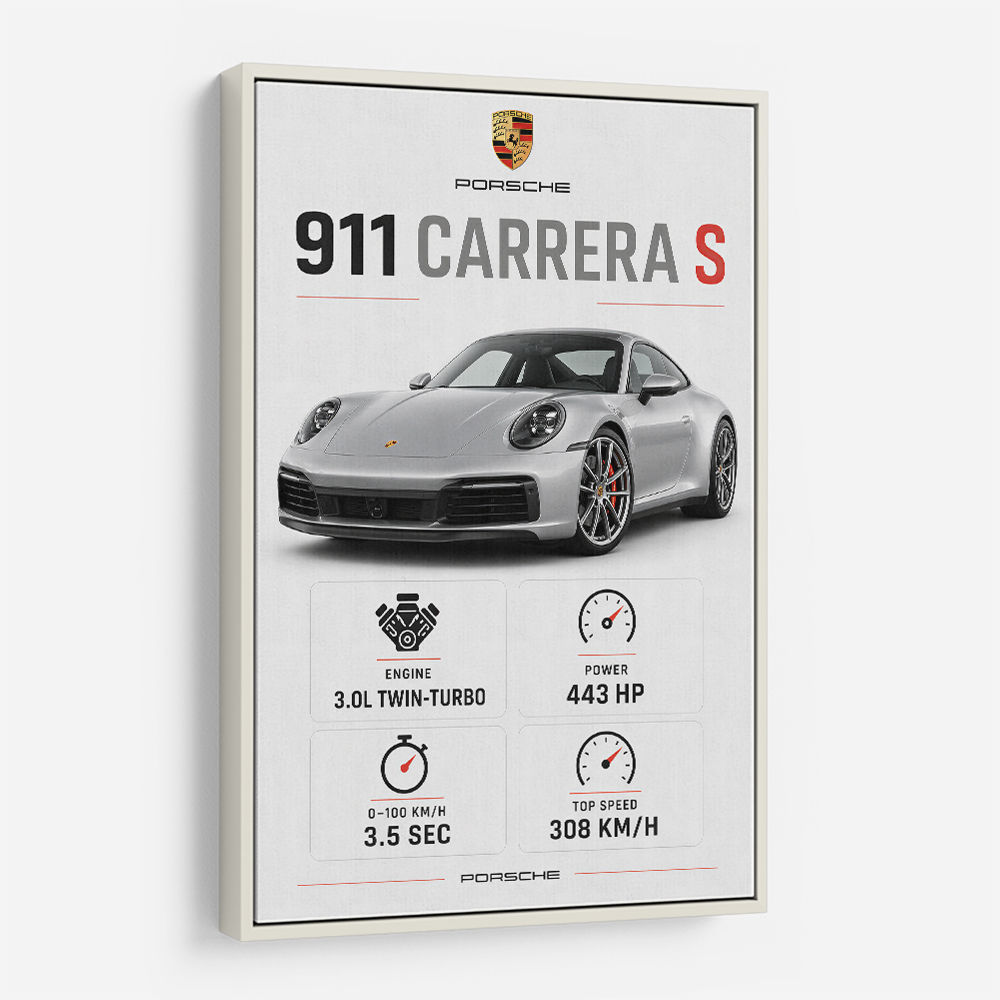 Porsche 911 Carrera S Stats Wall Art