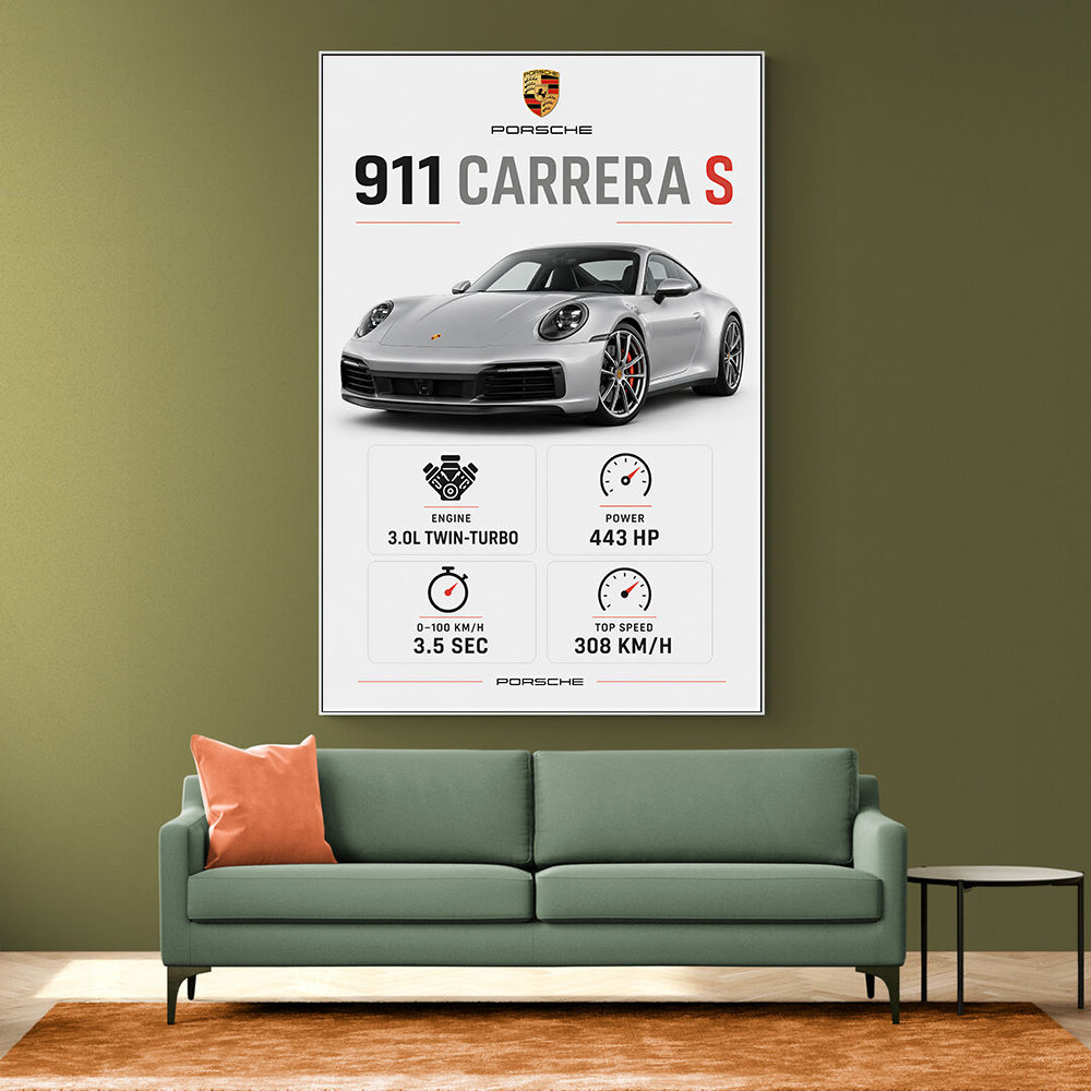 Porsche 911 Carrera S Stats Wall Art