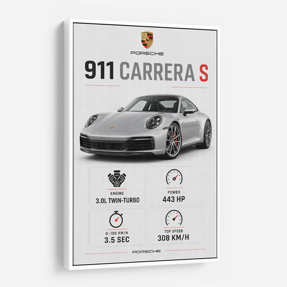 Porsche 911 Carrera S Stats Wall Art