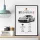 Porsche 911 Carrera S Stats Wall Art