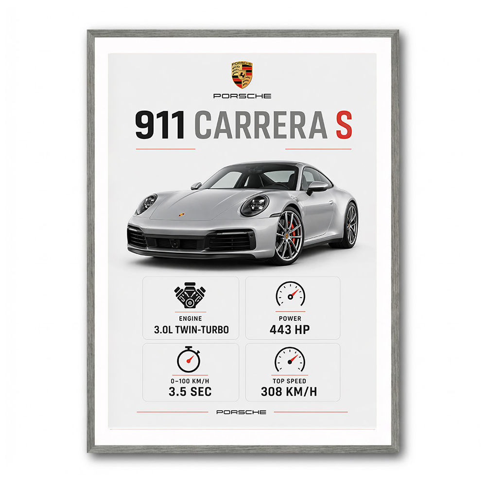 Porsche 911 Carrera S Stats Wall Art