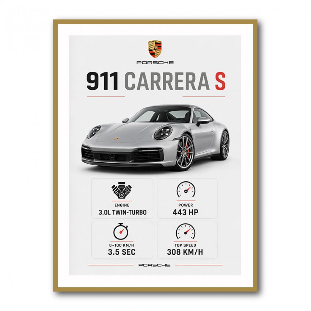 Porsche 911 Carrera S Stats Wall Art