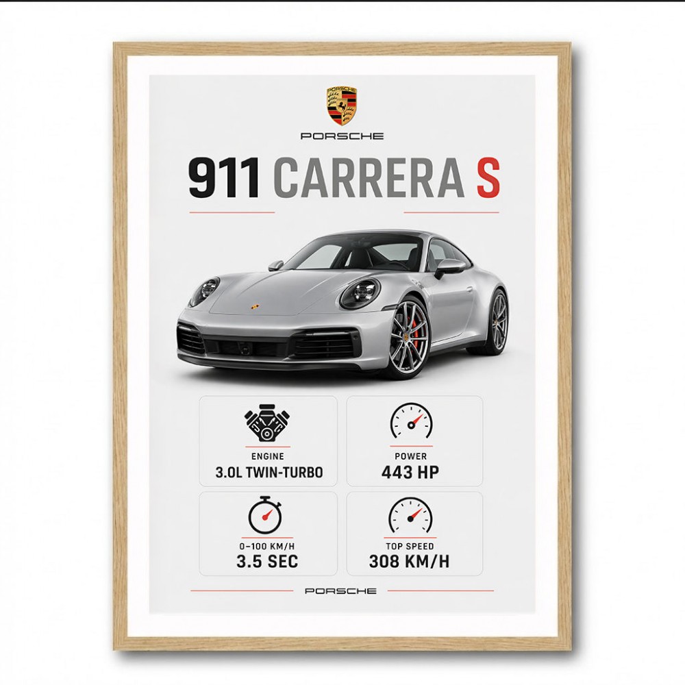 Porsche 911 Carrera S Stats Wall Art
