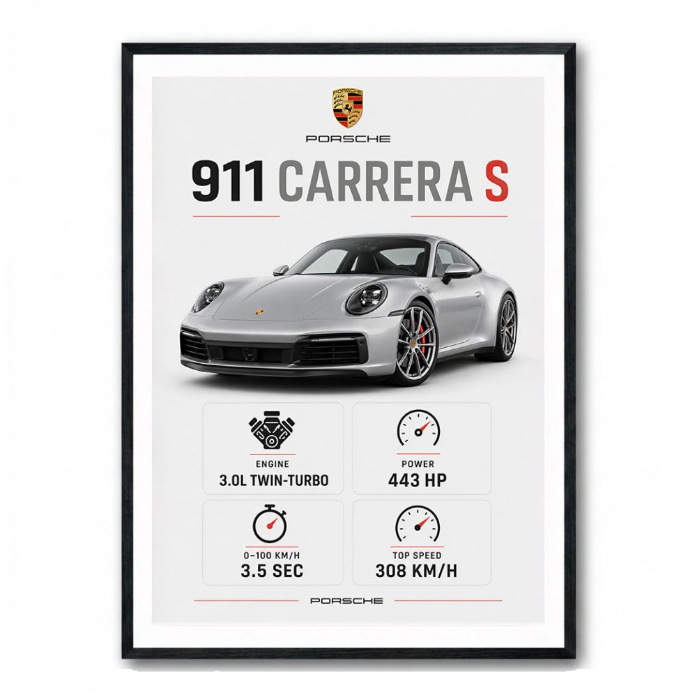 Porsche 911 Carrera S Stats Wall Art
