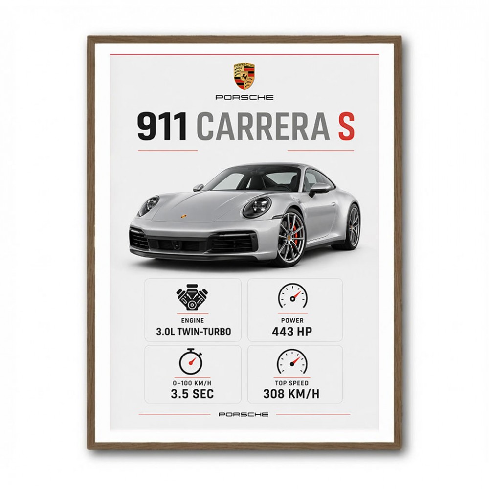 Porsche 911 Carrera S Stats Wall Art