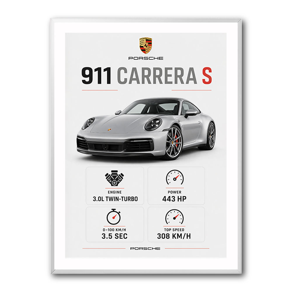 Porsche 911 Carrera S Stats Wall Art