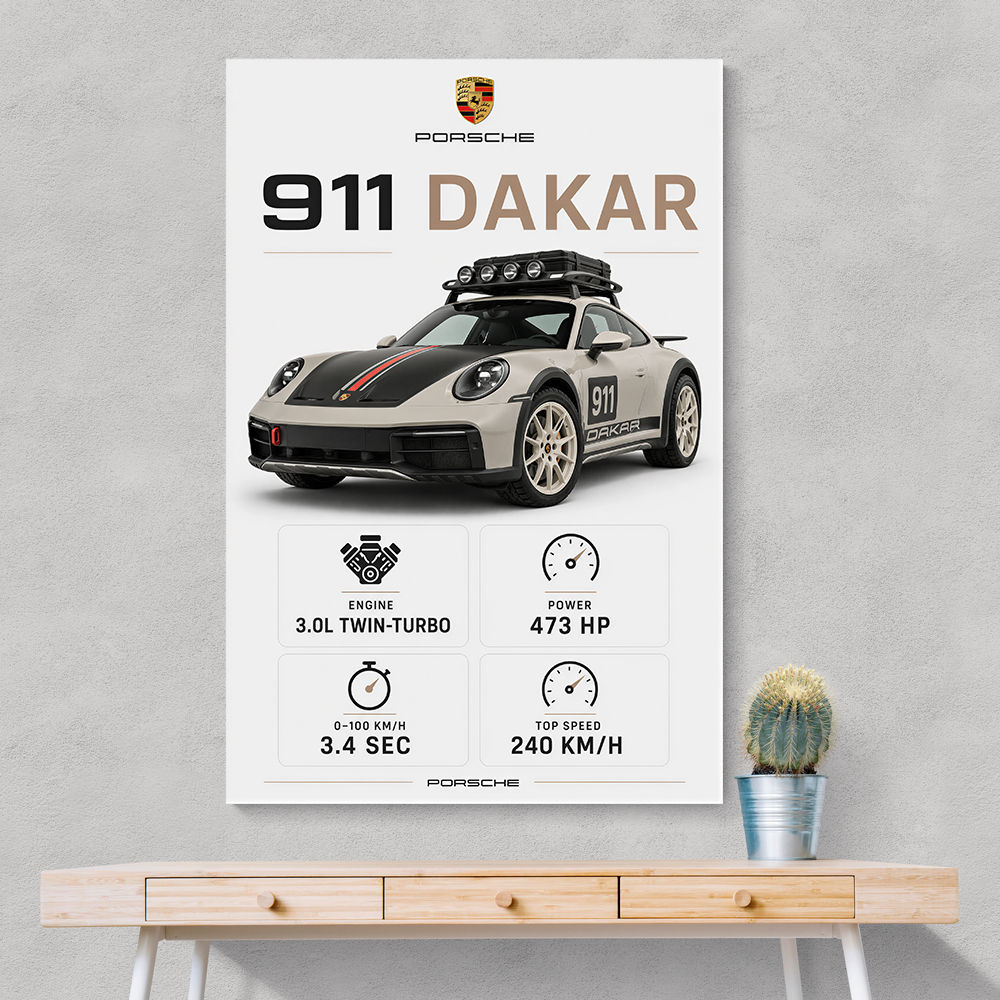 Porsche 911 Dakar Car Specs Art Print
