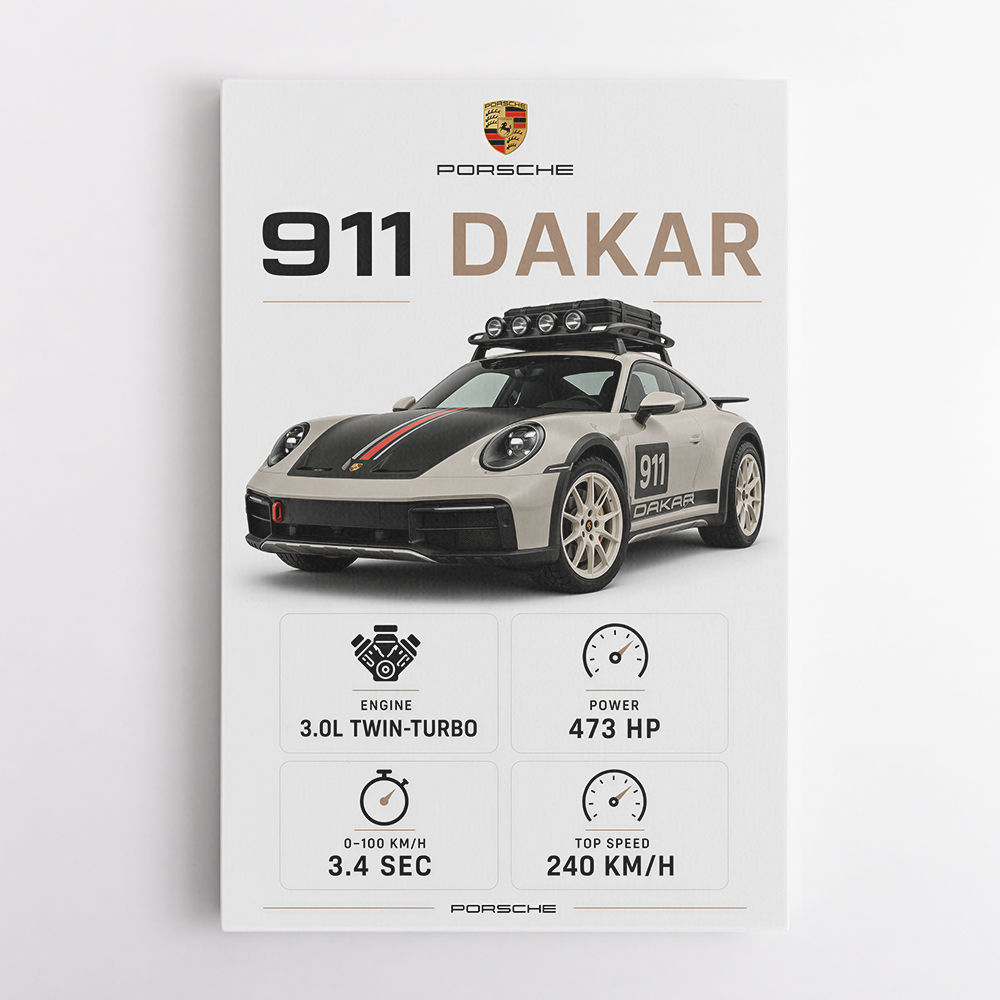 Porsche 911 Dakar Car Specs Art Print