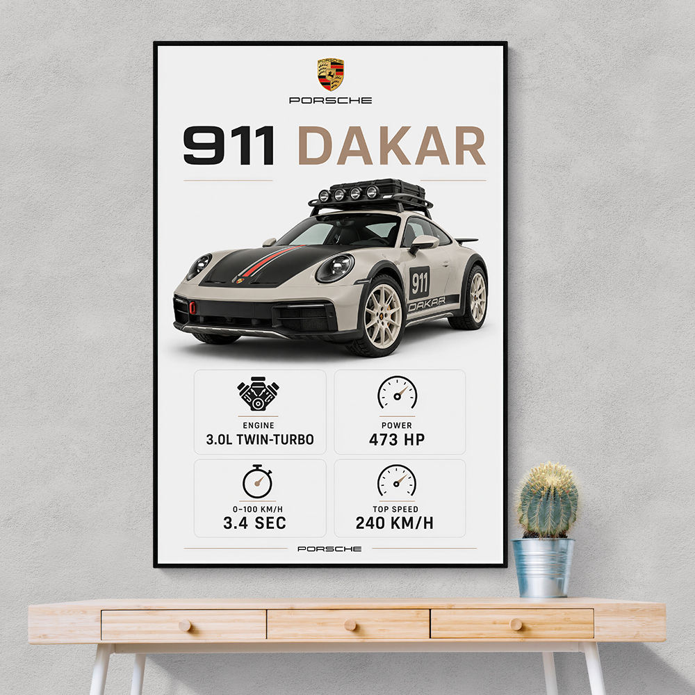 Porsche 911 Dakar Car Specs Art Print