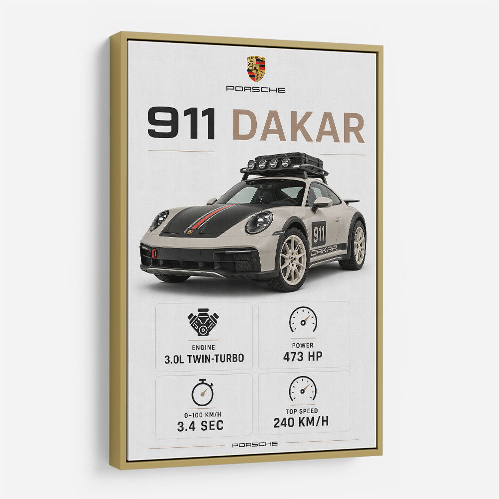 Porsche 911 Dakar Car Specs Art Print