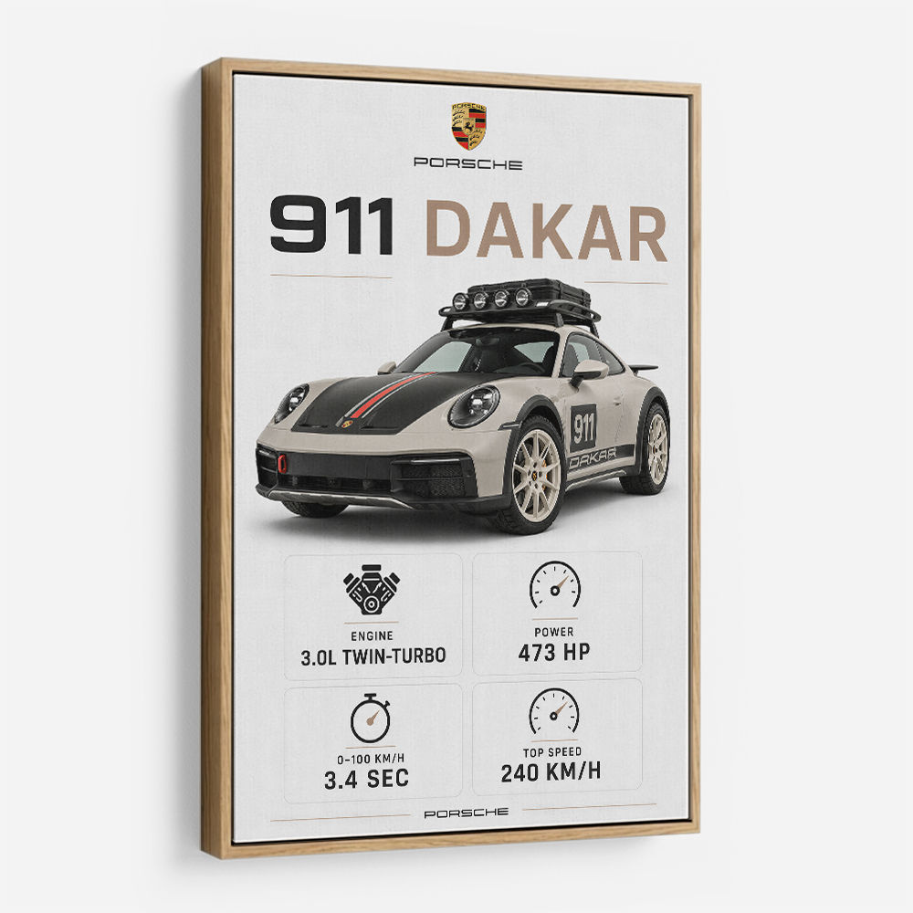 Porsche 911 Dakar Car Specs Art Print