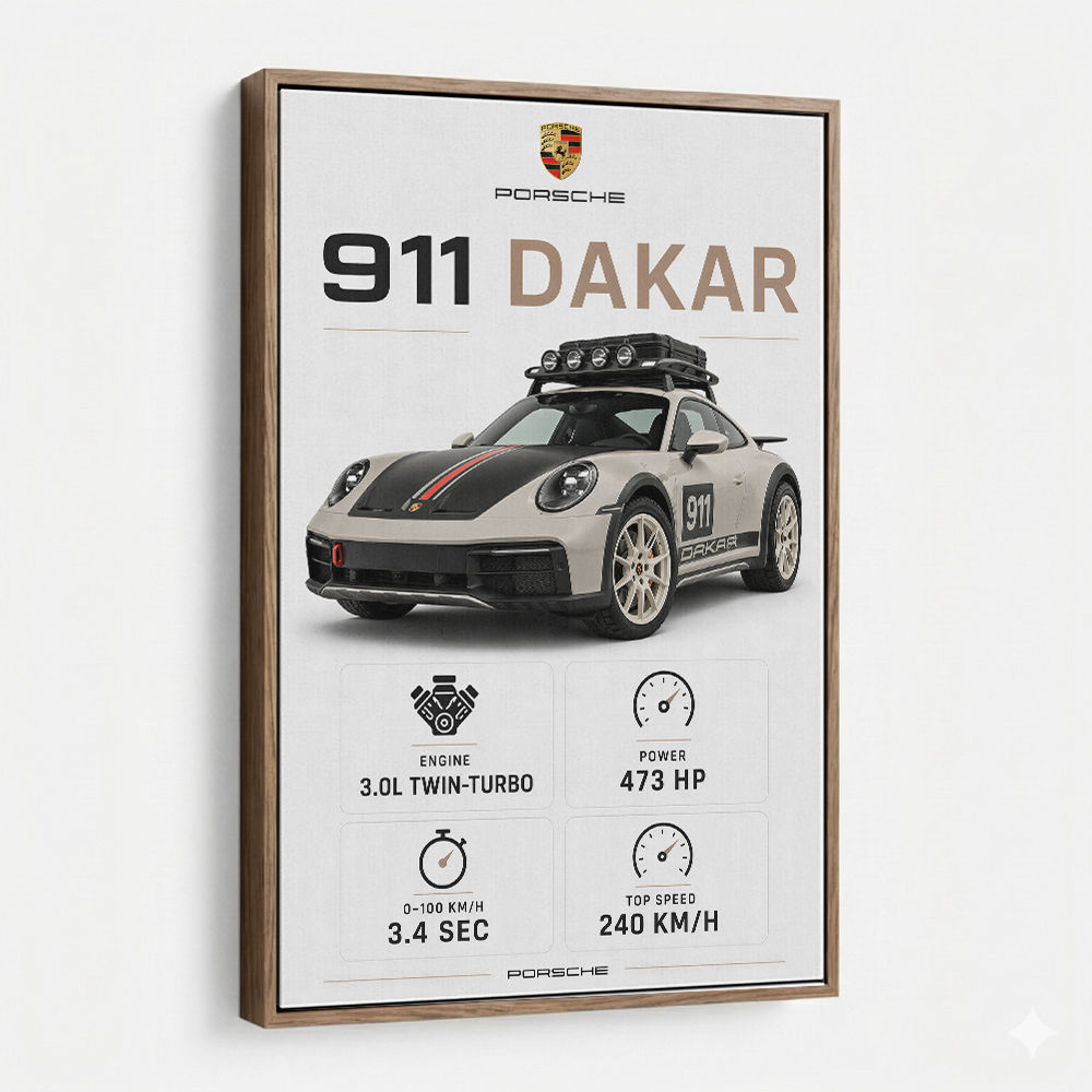 Porsche 911 Dakar Car Specs Art Print