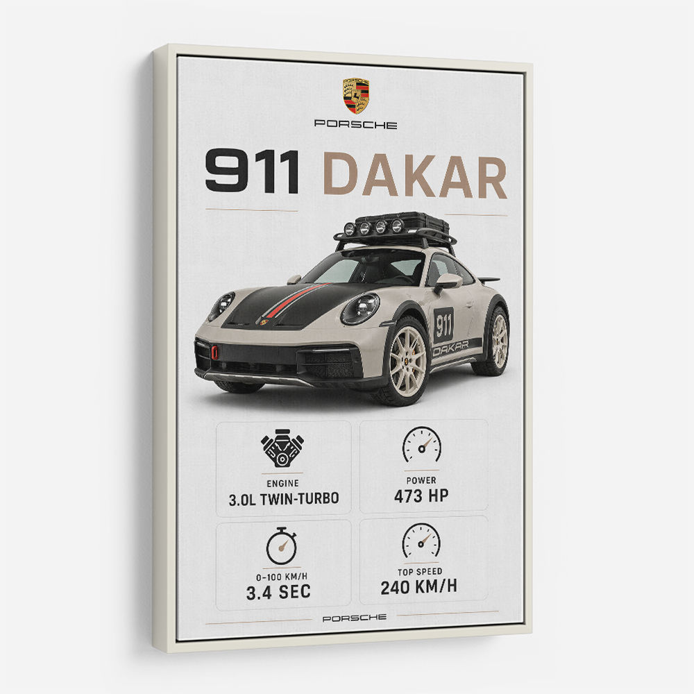 Porsche 911 Dakar Car Specs Art Print
