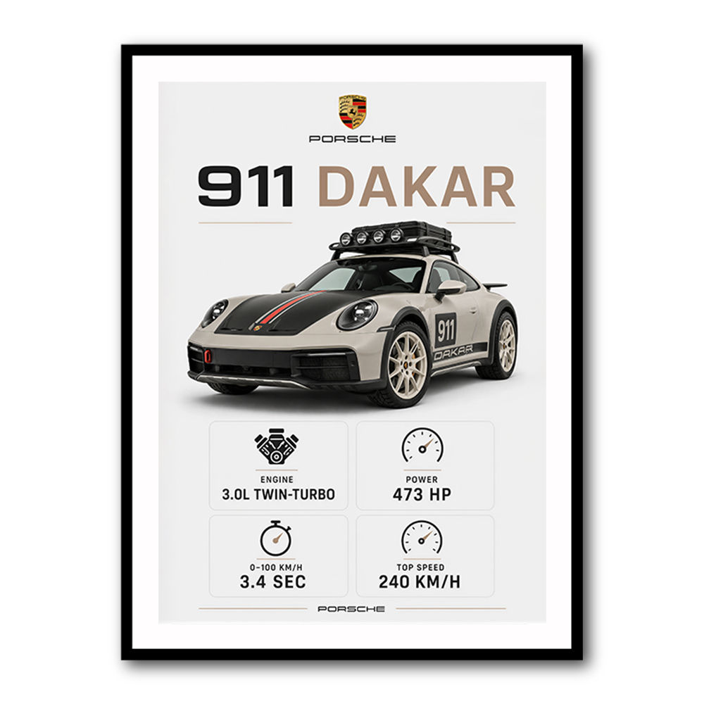 Porsche 911 Dakar Car Specs Art Print