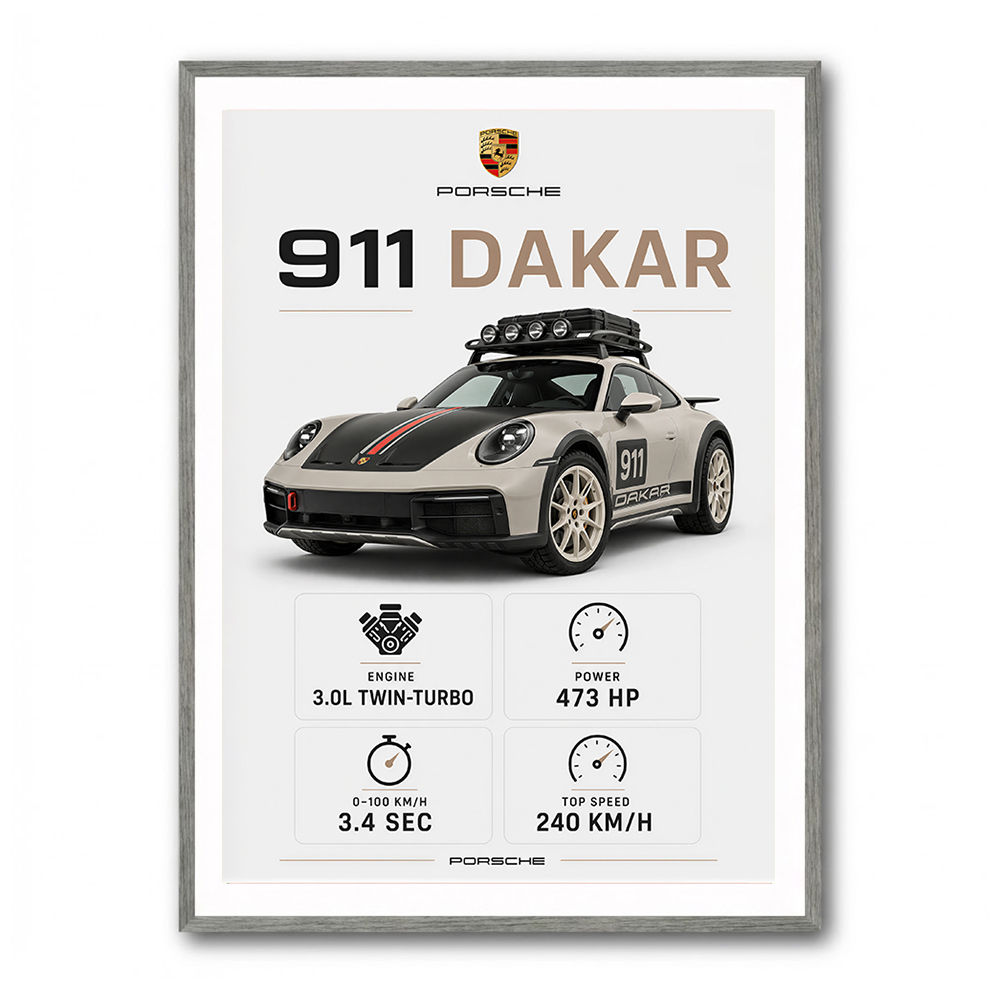Porsche 911 Dakar Car Specs Art Print