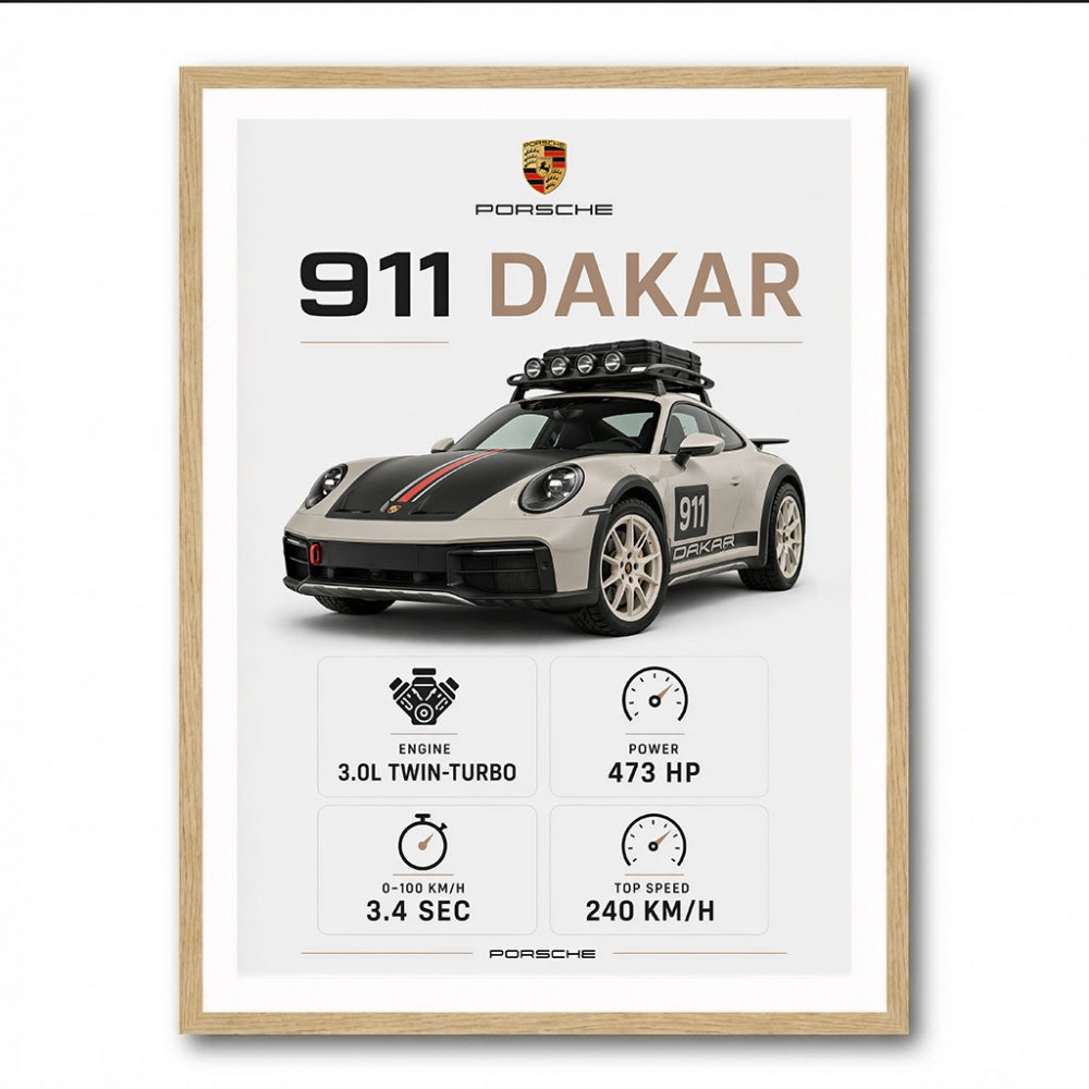 Porsche 911 Dakar Car Specs Art Print