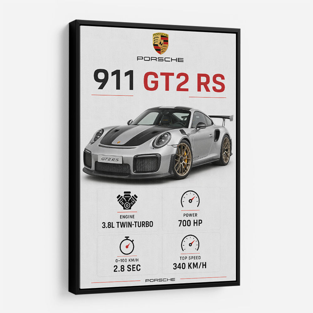 Porsche 911 GT2 RS Specs Art Print