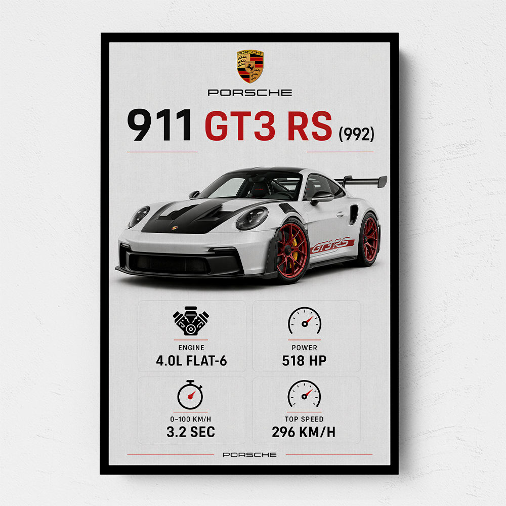 Porsche 911 GT3 RS Stats Car Art Print