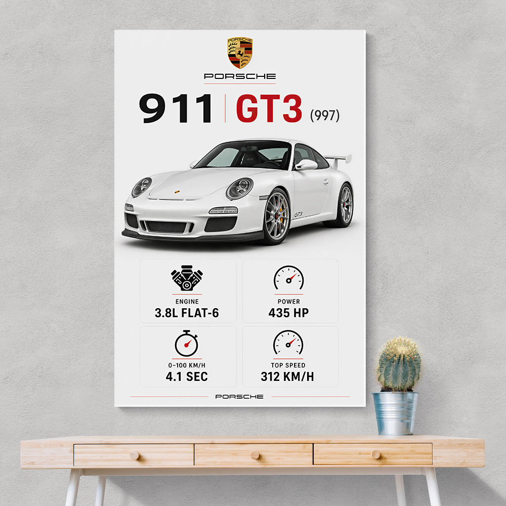 Porsche 911 GT3 Sports Car Wall Art