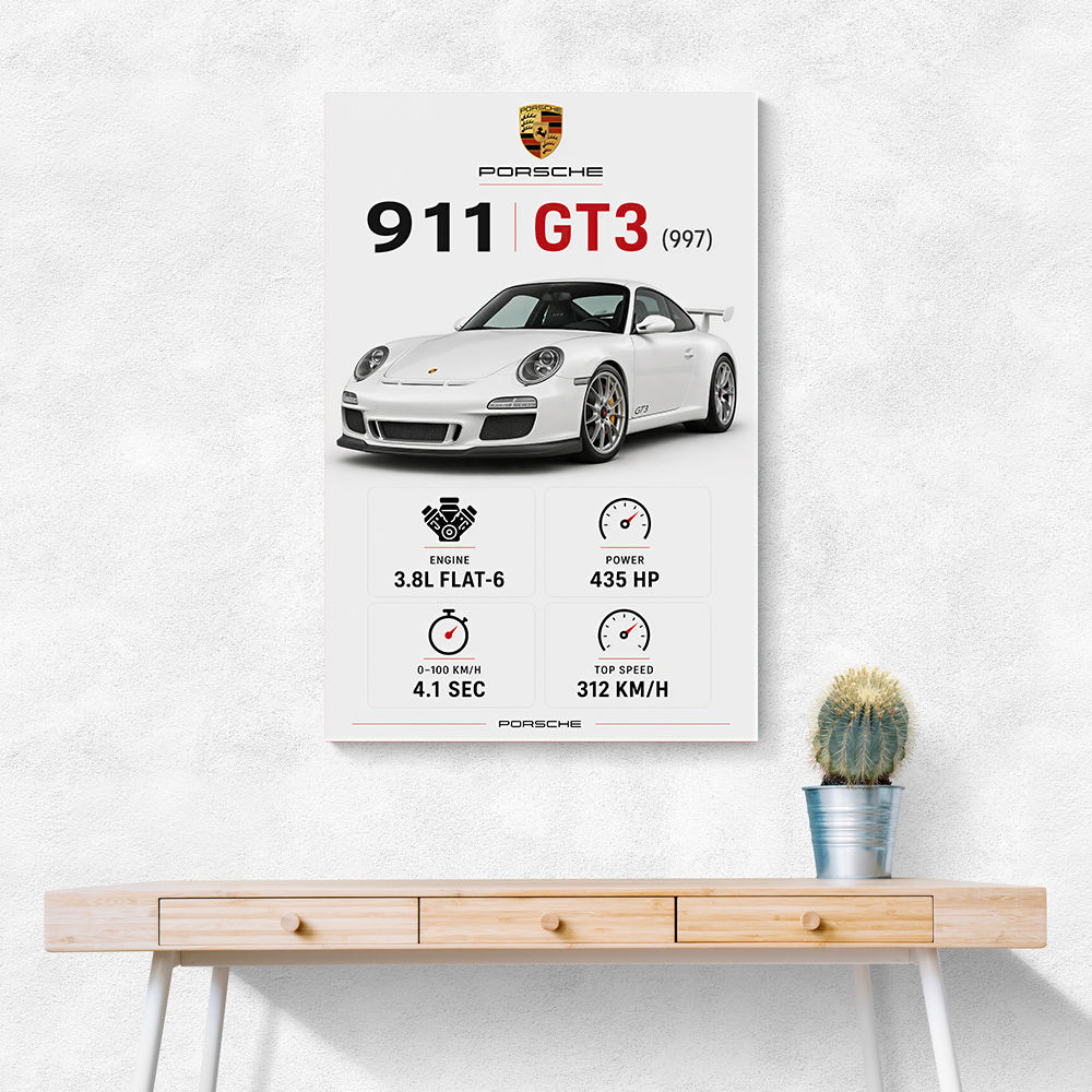 Porsche 911 GT3 Sports Car Wall Art