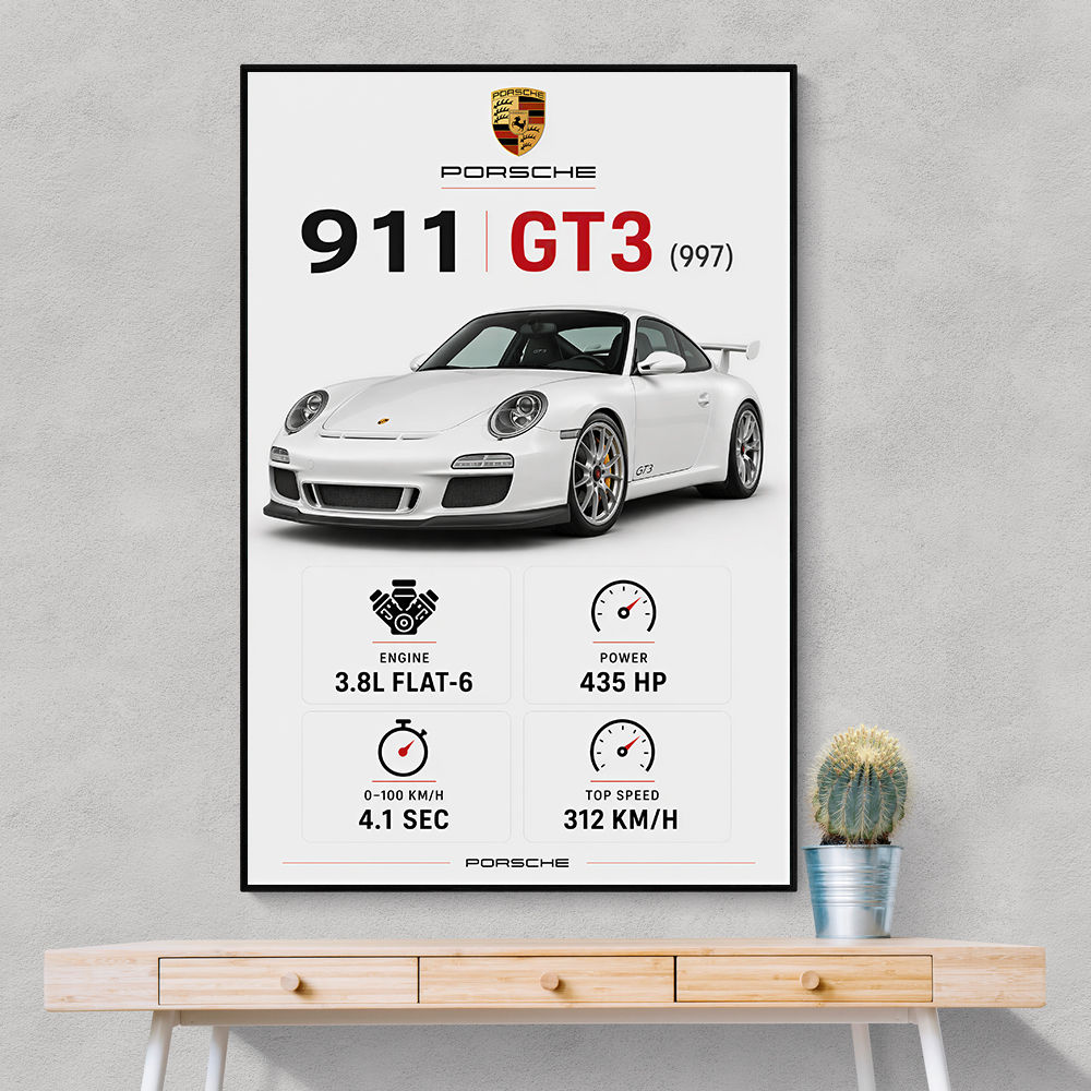 Porsche 911 GT3 Sports Car Wall Art