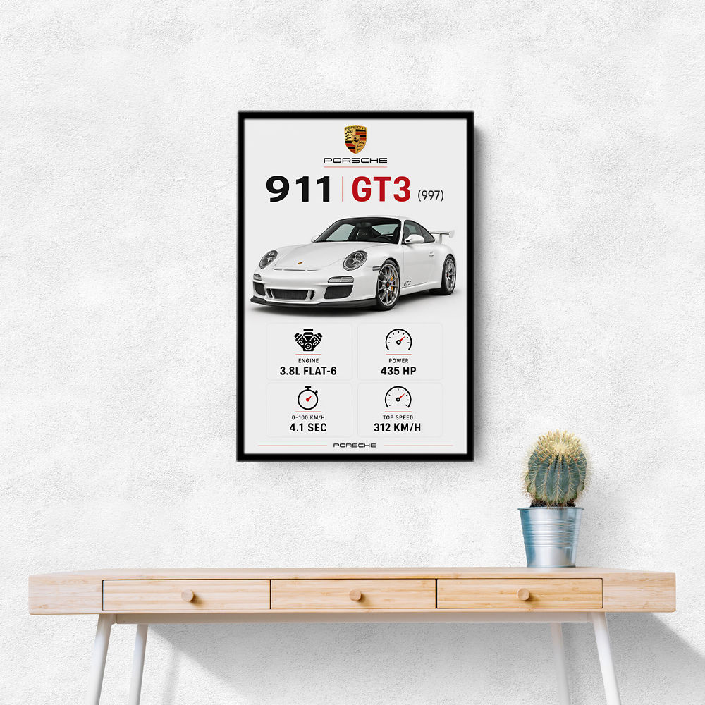 Porsche 911 GT3 Sports Car Wall Art