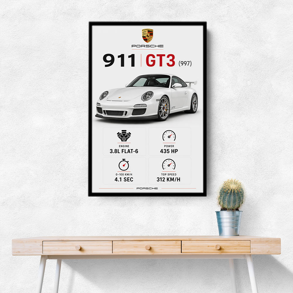 Porsche 911 GT3 Sports Car Wall Art