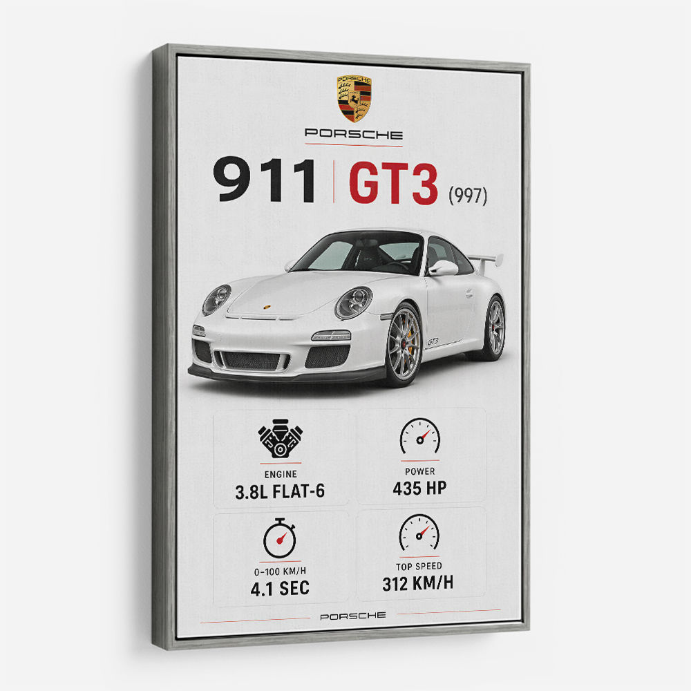Porsche 911 GT3 Sports Car Wall Art