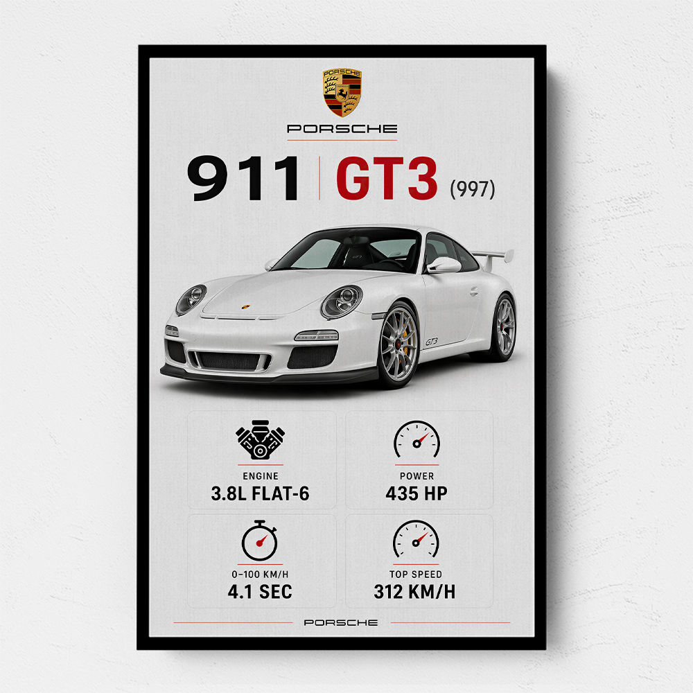 Porsche 911 GT3 Sports Car Wall Art