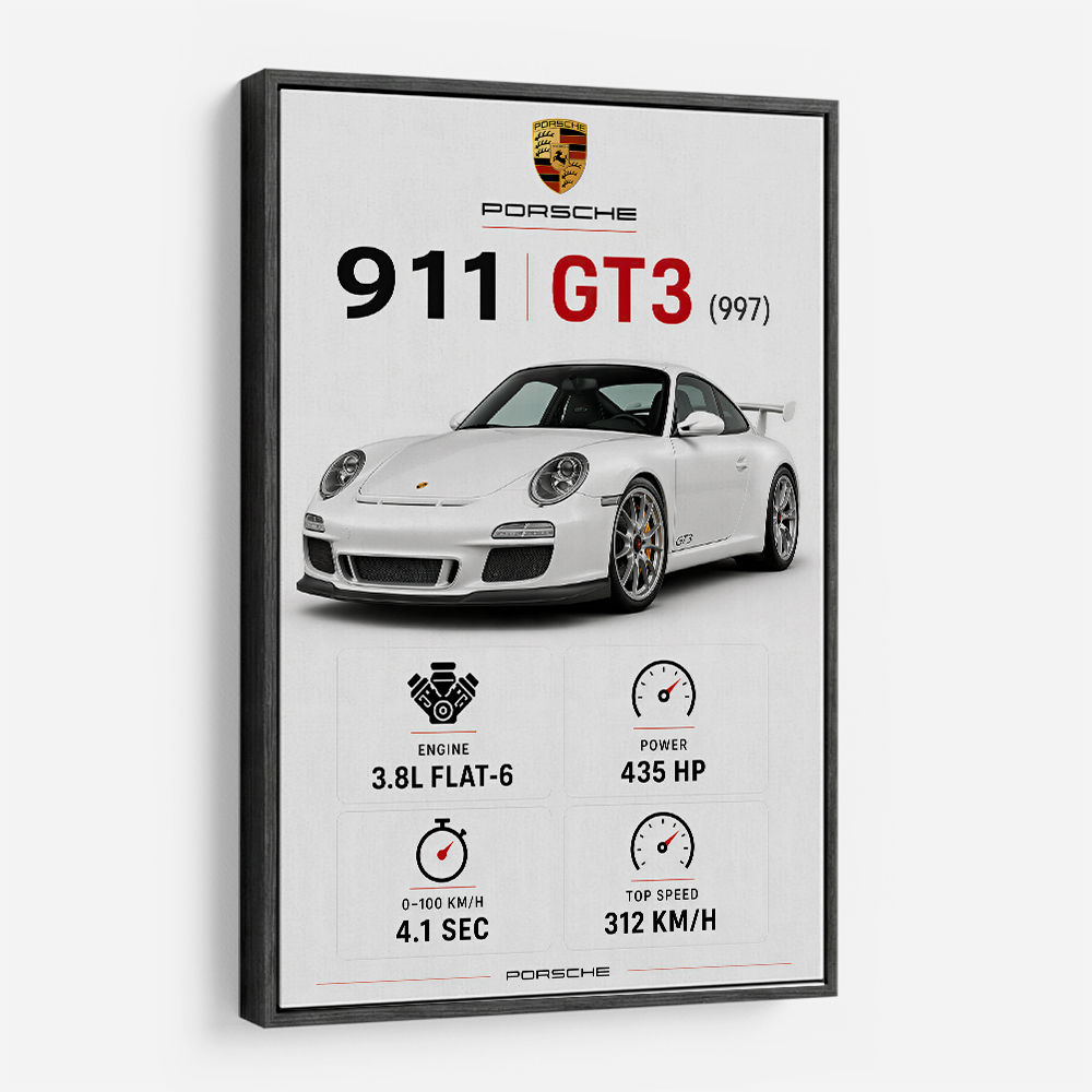 Porsche 911 GT3 Sports Car Wall Art
