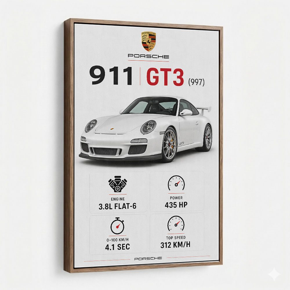 Porsche 911 GT3 Sports Car Wall Art