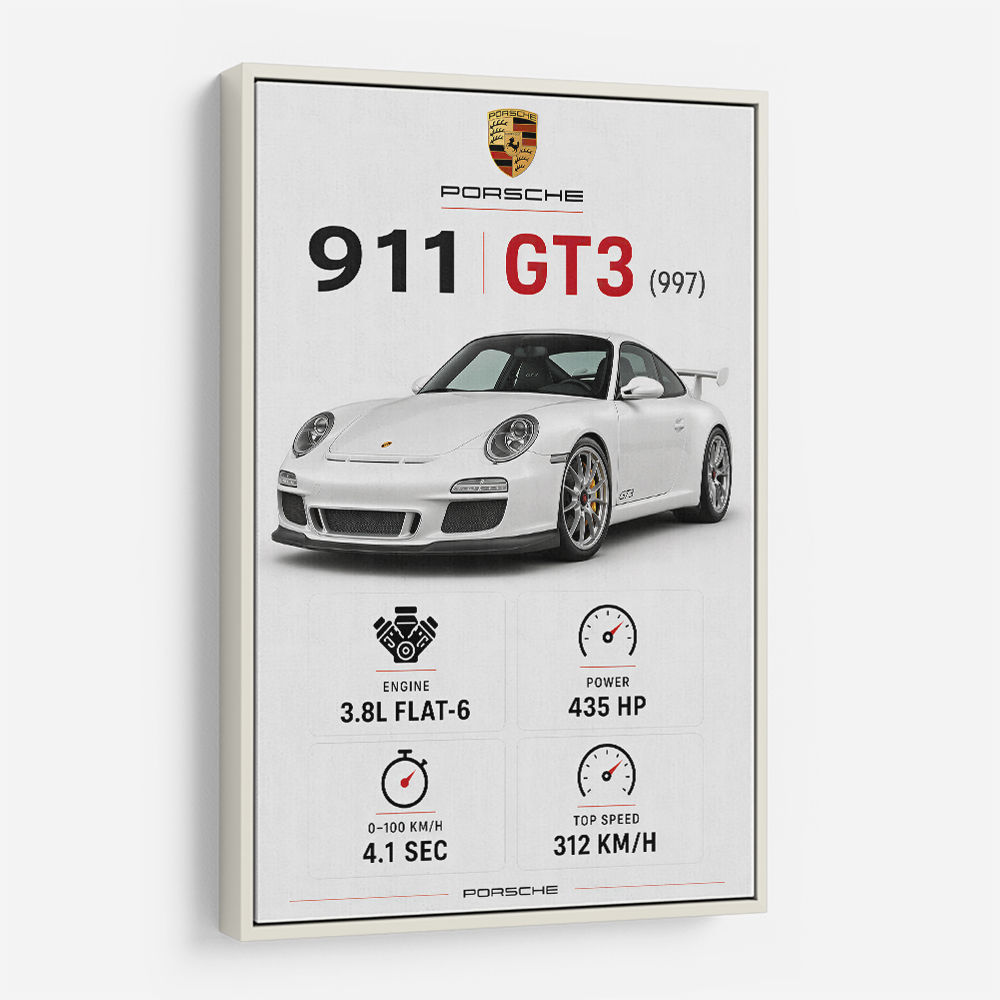 Porsche 911 GT3 Sports Car Wall Art