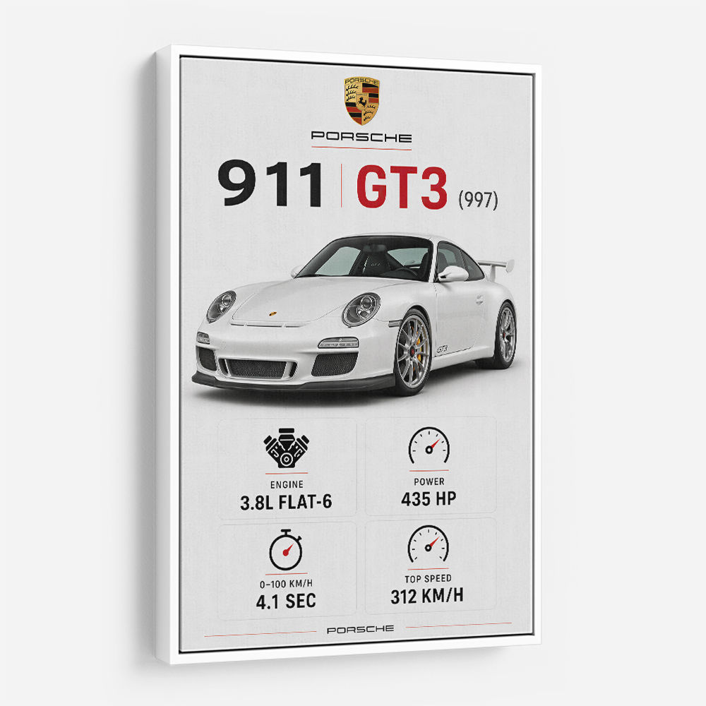 Porsche 911 GT3 Sports Car Wall Art