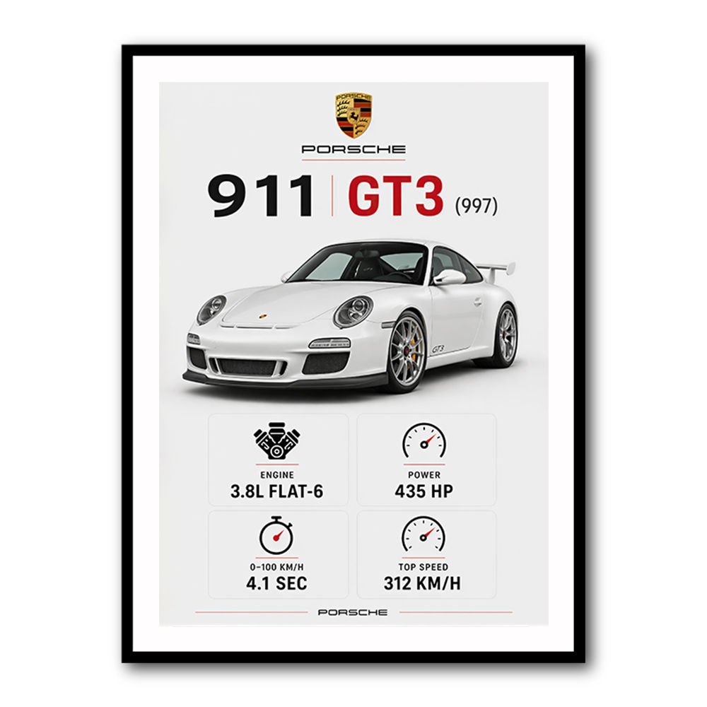 Porsche 911 GT3 Sports Car Wall Art