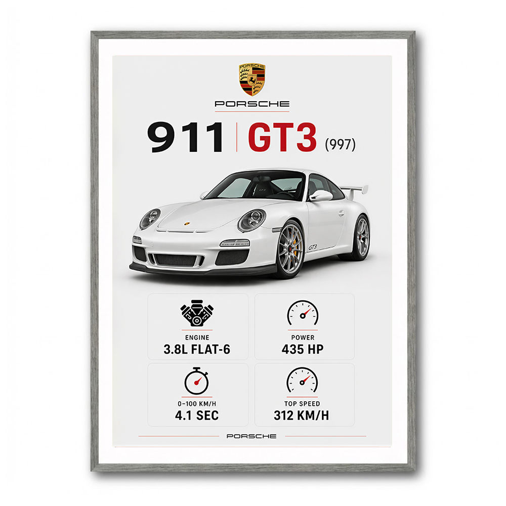 Porsche 911 GT3 Sports Car Wall Art