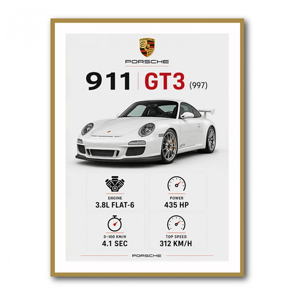Porsche 911 GT3 Sports Car Wall Art