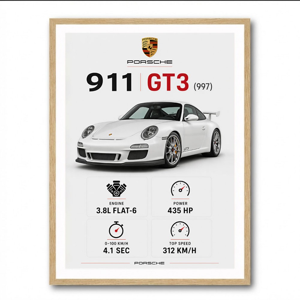 Porsche 911 GT3 Sports Car Wall Art