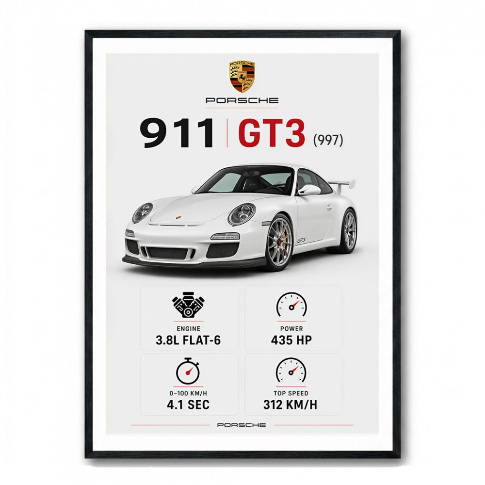 Porsche 911 GT3 Sports Car Wall Art