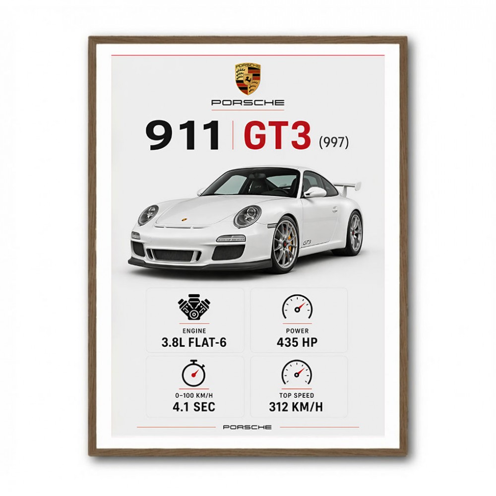 Porsche 911 GT3 Sports Car Wall Art