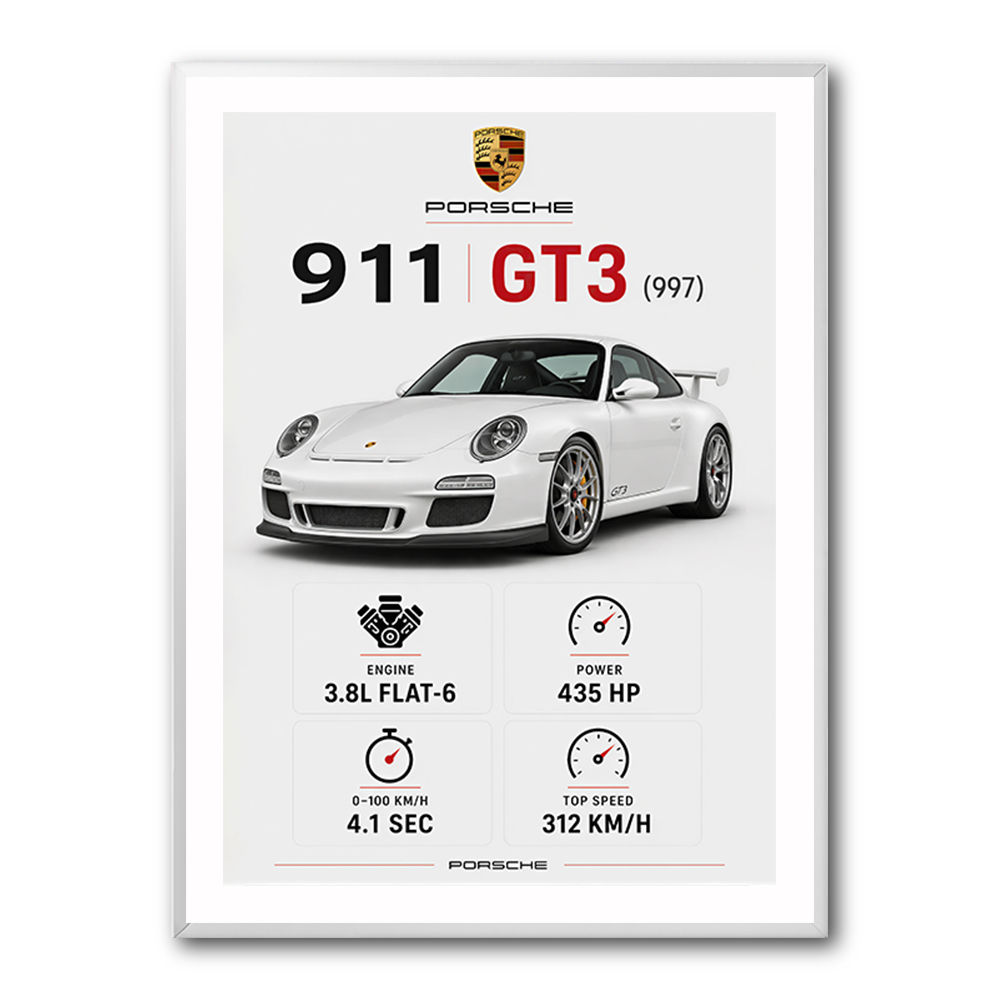 Porsche 911 GT3 Sports Car Wall Art