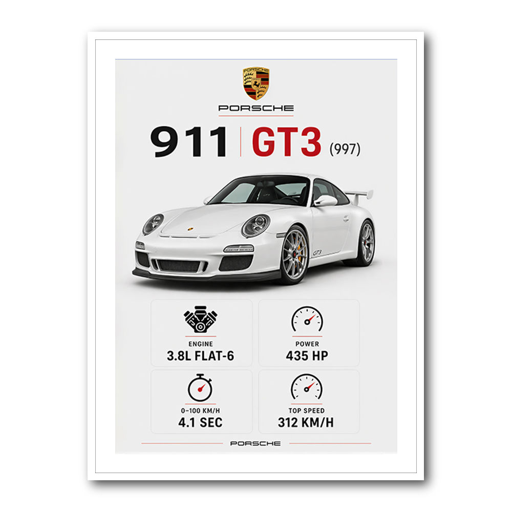 Porsche 911 GT3 Sports Car Wall Art