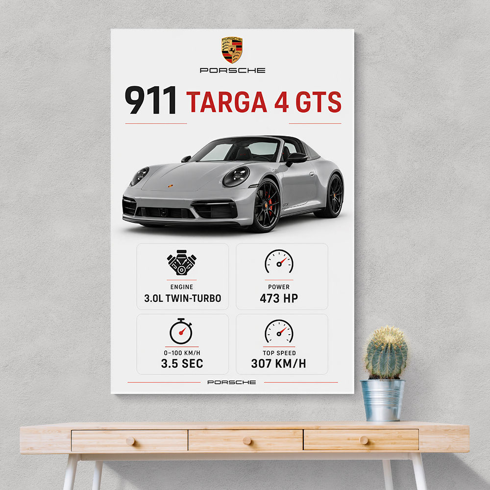 Porsche 911 Targa GTS Statistics Wall Art