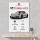 Porsche 911 Targa GTS Statistics Wall Art