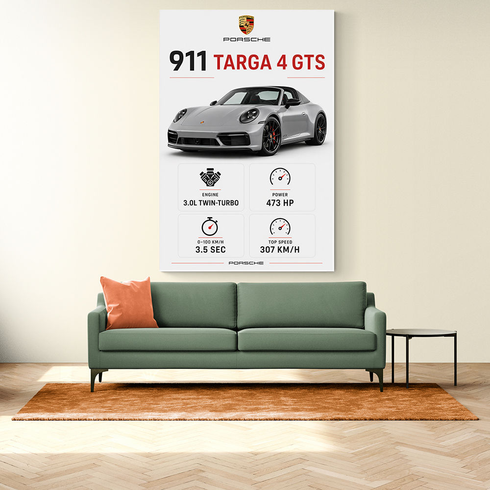Porsche 911 Targa GTS Statistics Wall Art