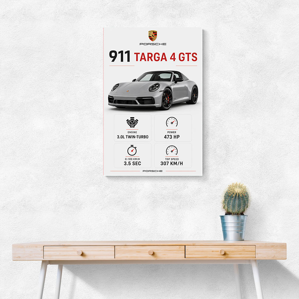 Porsche 911 Targa GTS Statistics Wall Art