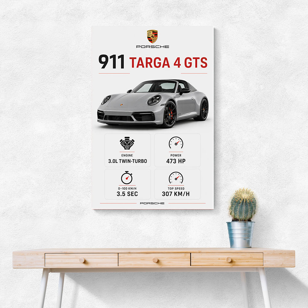 Porsche 911 Targa GTS Statistics Wall Art