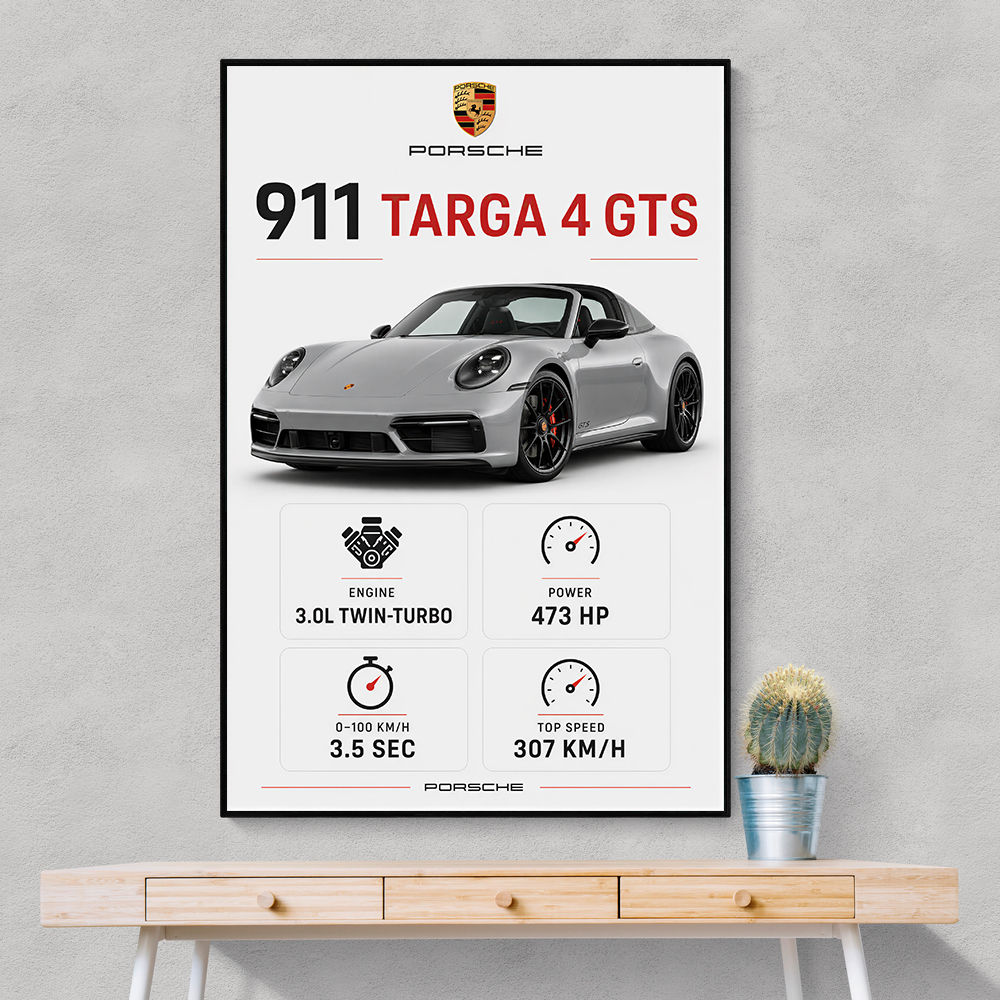 Porsche 911 Targa GTS Statistics Wall Art