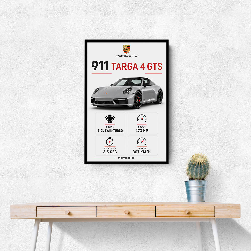 Porsche 911 Targa GTS Statistics Wall Art