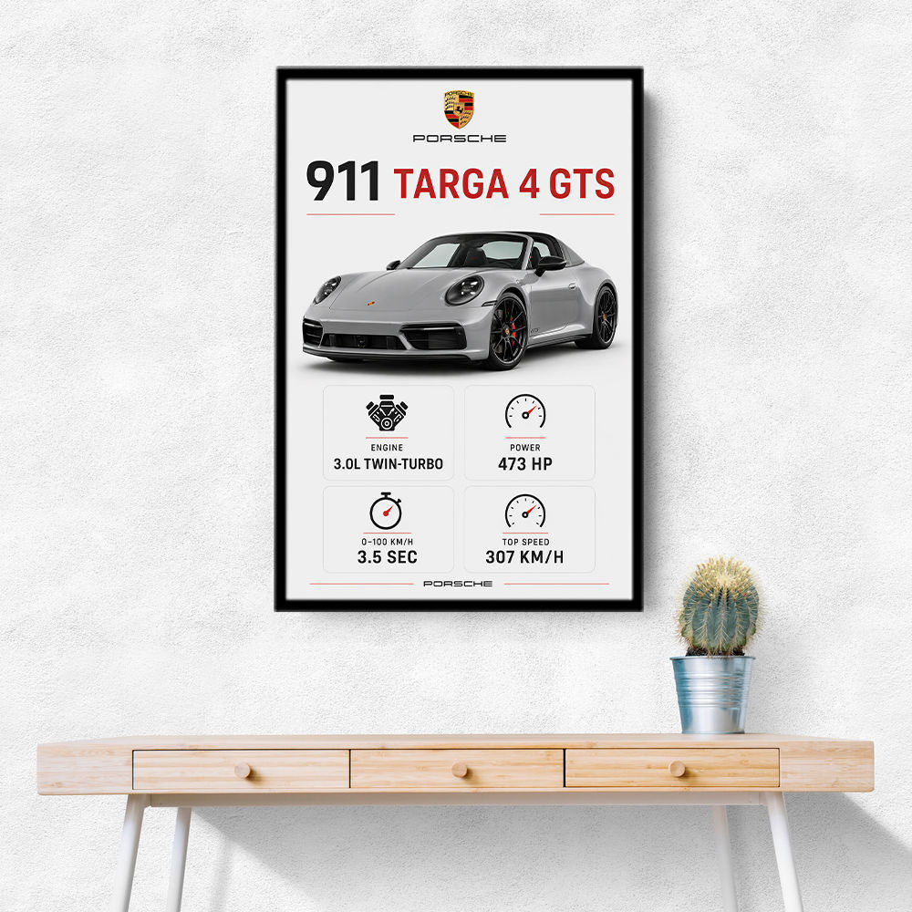 Porsche 911 Targa GTS Statistics Wall Art